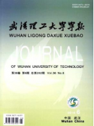 武汉理工大学学报编辑部发表要求有哪些