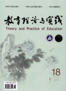 教育理论与实践版面费是多少