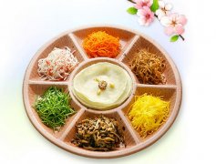 餐饮论文署名有限制吗