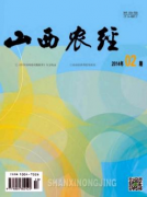 发表山西农经多少钱