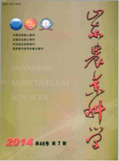 国内好发的农业综合类期刊有哪些