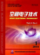 电子类期刊哪个比较好投