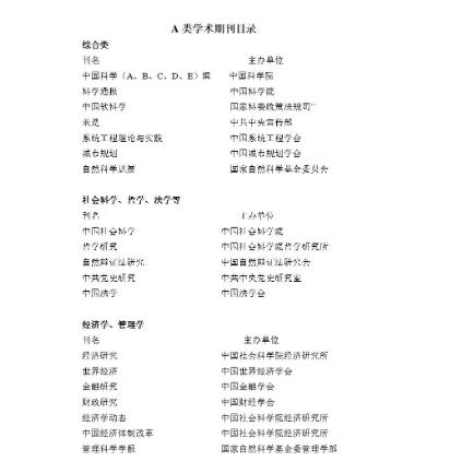 A类学术期刊