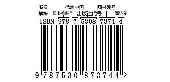 isbn编号是什么意思
