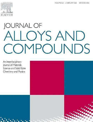 合金与化合物杂志是几区期刊