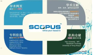 scopus数据库收录期刊