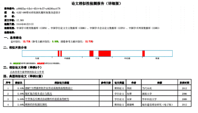 论文相似率检测