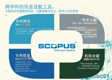 scopus数据库