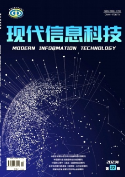 现代信息科技是什么级别的期刊