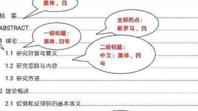 论文题目是一级标题吗