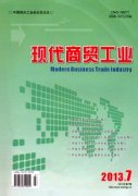 现代商贸工业杂志属于什么级别