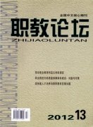 职教论坛杂志社发表技巧