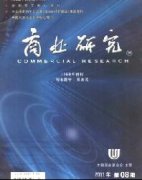 商业研究发表刊期