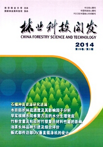 林业科技开发