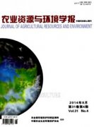 农业经济论文的选题方向