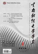 副教授怎么评审