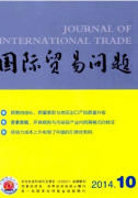 国际贸易问题邮箱
