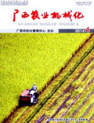 农业类期刊哪个好发