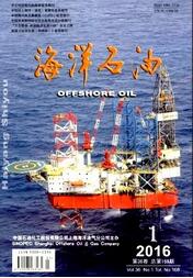 海洋石油