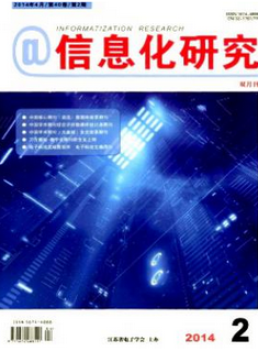 信息化研究