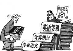 机械中级工程师职称可以不发论文吗