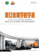 西安体育学院学报