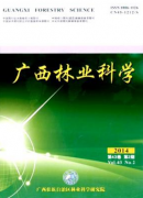 广西林业科学期刊如何