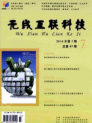 无线互联科技杂志怎样？