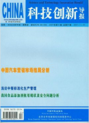 科技创新导报邮箱