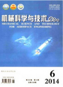 机械类核心好投期刊有哪些