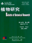 助理农艺师有何评审条件