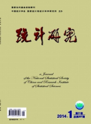高级统计师职称评审条件以及著作有何要求