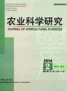 适合副高农艺师职称评审的期刊有哪些？