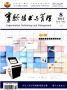 实验技术与管理杂志怎么样