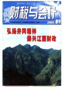 论文怎么被知网收录