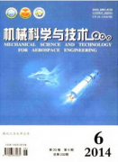 机械类科技核心杂志有哪些