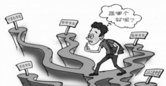 西北农业学报审稿有何流程