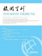 关于旅游方面的学术论文期刊有哪些？