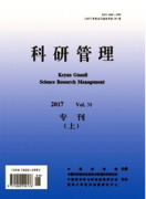 知识管理文章适合在哪各期刊