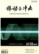 动力学方面的文章发什么核心好发?