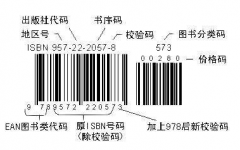 个人专著书号有何申报步骤