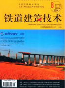 适合建筑垃圾处理论文的期刊有哪些？