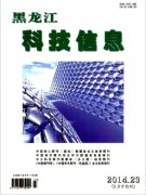 黑龙江中级职称论文发哪个杂志好