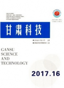 甘肃科技是什么类型的杂志