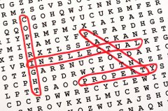 环保专业的专利申请多少钱?