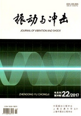 振动与冲击