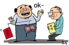 文章外审需要收费吗？