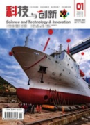 中国科技类的期刊有哪些