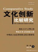 文化比较创新研究是省级期刊吗？