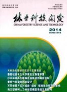 森林防火类的论文适合投什么期刊